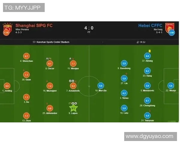 南京足球队与杭州足球队赛后复盘分析及比赛经验总结