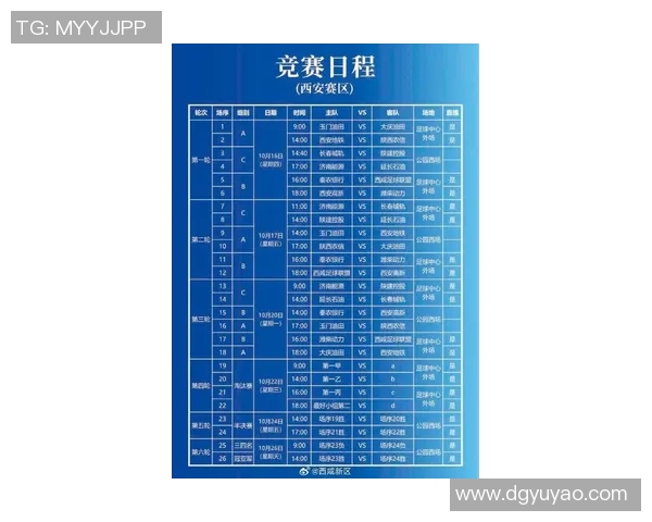 西安足球队表现出色最新足球节奏排行榜前十强揭晓